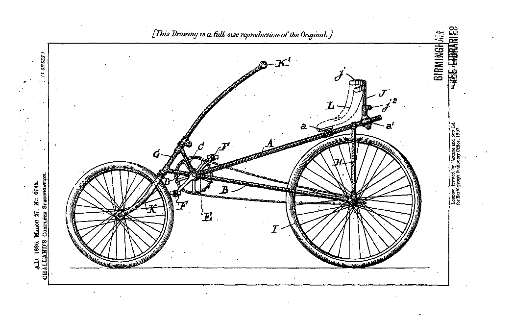 World Bicycle Day a history of bicycles through patents